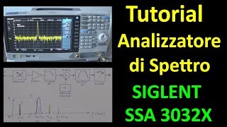 0468 Tutorial Analizzatore di Spettro SIGLENT SSA3032X [upl. by Kcirddor]