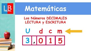 Los Números DECIMALES LECTURA y ESCRITURA ✔👩‍🏫 PRIMARIA [upl. by Moreville681]