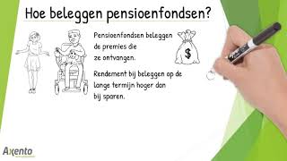 Hoe beleggen pensioenfondsen [upl. by Coralie]