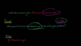 Attributes Sampling [upl. by Nerta456]