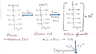 Interconversion of Dglucose to Darabinose by Ruffs degradation  Aldohexose to Aldopentose [upl. by Elyag]