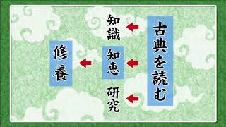 論語指導士養成講座・第5回「『論語』を読む楽しさ（一）」 [upl. by Ellga]